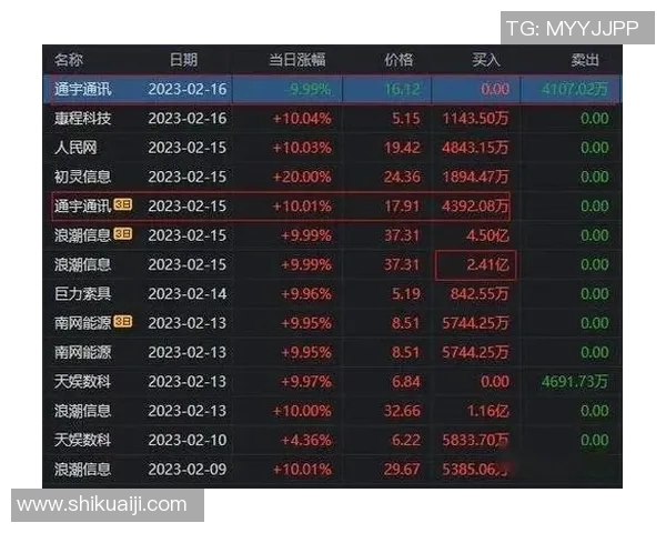 赛后复盘：重庆足球队与杭州足球队精彩配合分析与战术探讨