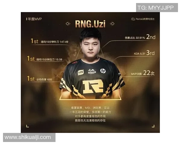 IG的成长之路:从青涩战队到精英赛的辉煌历程 IG的成长之路:从青涩战队到精英赛的辉煌历程