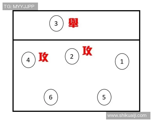 北京排球队在锦标赛中的节奏表现分析与战术探讨