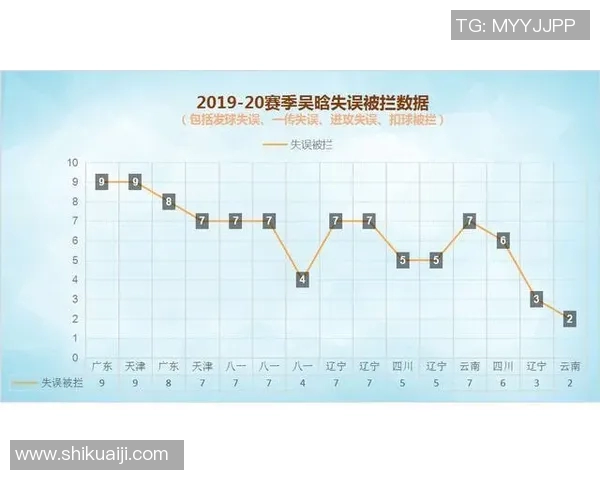 广州排球队近期状态深度对比分析与未来发展趋势探讨